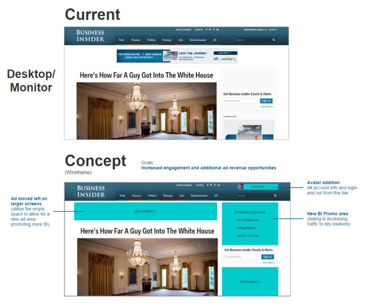 Monitor-Optimization
